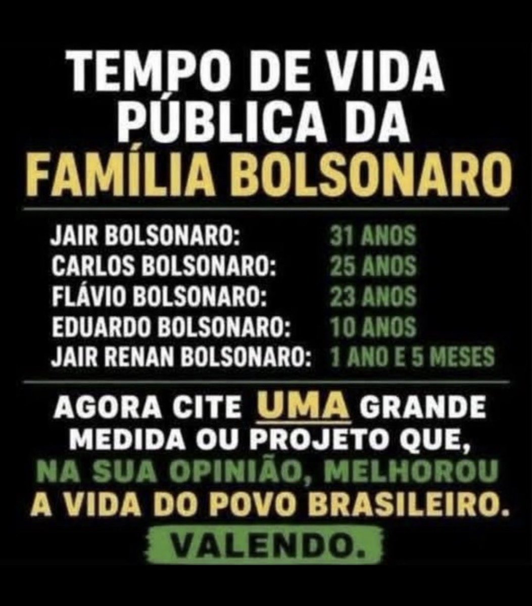 cbcardid's tweet photo. @FlavioBolsonaro Estado minimo! Sanguessugas! https://t.co/2nibUz8Y9a