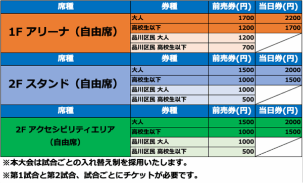 JBFA_b_soccer's tweet photo. ／
🎫明日10時 チケット販売開始
7/26(日)開催
Shinagawa LIGA.i ブラインドサッカートップリーグ2026 第1節
＼

📅6/19(金)10:00よりチケット販売開始⚽️🔥

🏟️品川区立総合体育館

✅M1　13:00
品川CC パペレシアル vs buen cambio yokohama

✅M2　16:10
free bird mejirodai vs 埼玉T.Wings

今シーズンのLIGA.iは、過去最多となる5チームが参戦。
第1節では4チームによる熱い戦いが繰り広げられます。

ぜひ会場でご体感ください。

※品川区民割あり（前売券のみ）

▼詳細はこちら
https://t.co/iDPq5G1IH3
※チケット購入サイトは、6月19日(金)10:00からページ公開いたします。

#LIGAi
#ブラインドサッカー