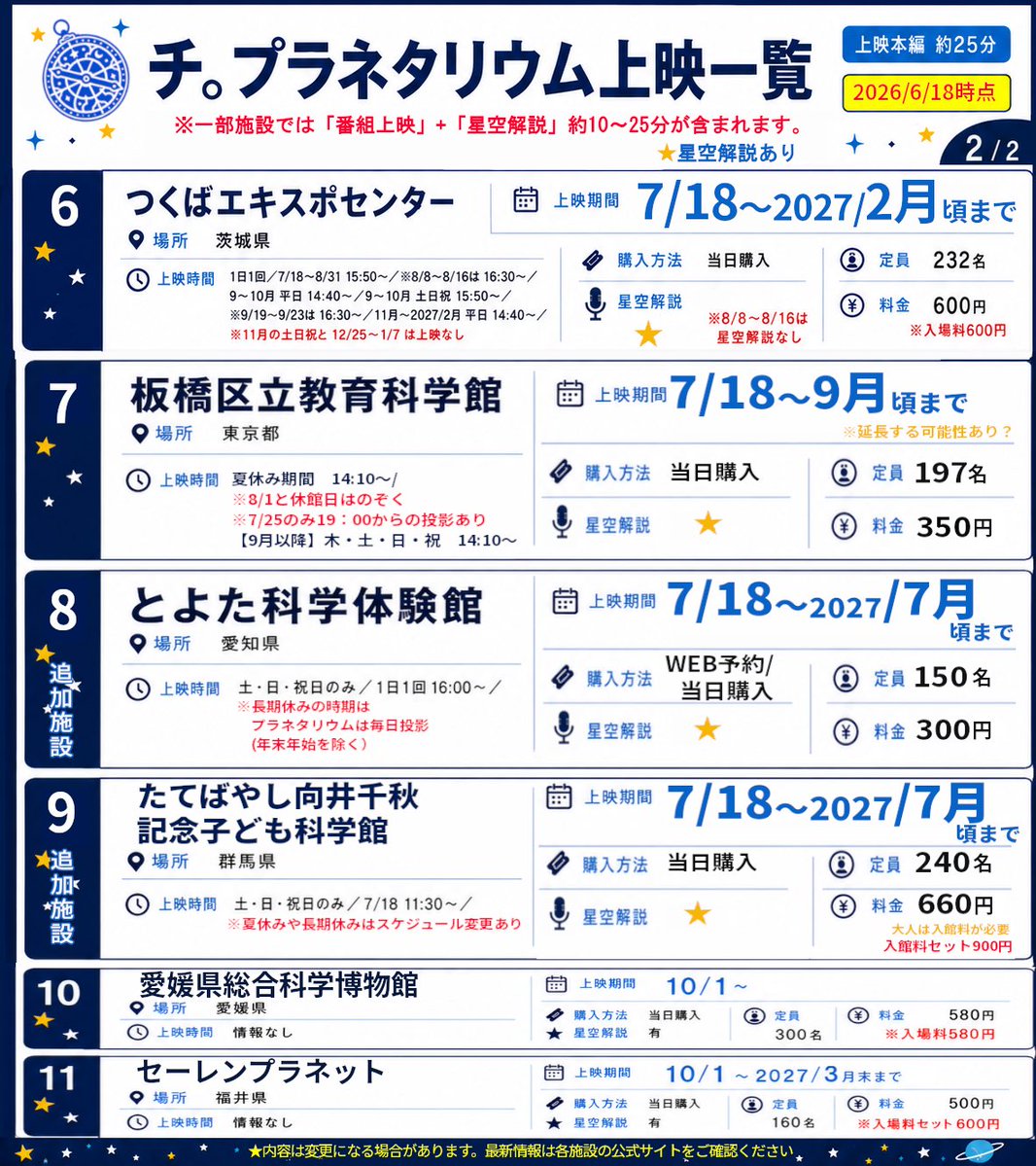 pan_9reOkure's tweet photo. 【チ。プラネタリウム🌏上映館まとめ】
※2026年6月18日時点の公開情報です。

⚠️上映スケジュールは変更となる場合があります。
最新情報は、各施設の公式サイトをご確認ください。 https://t.co/kjaWJFZ7tR
