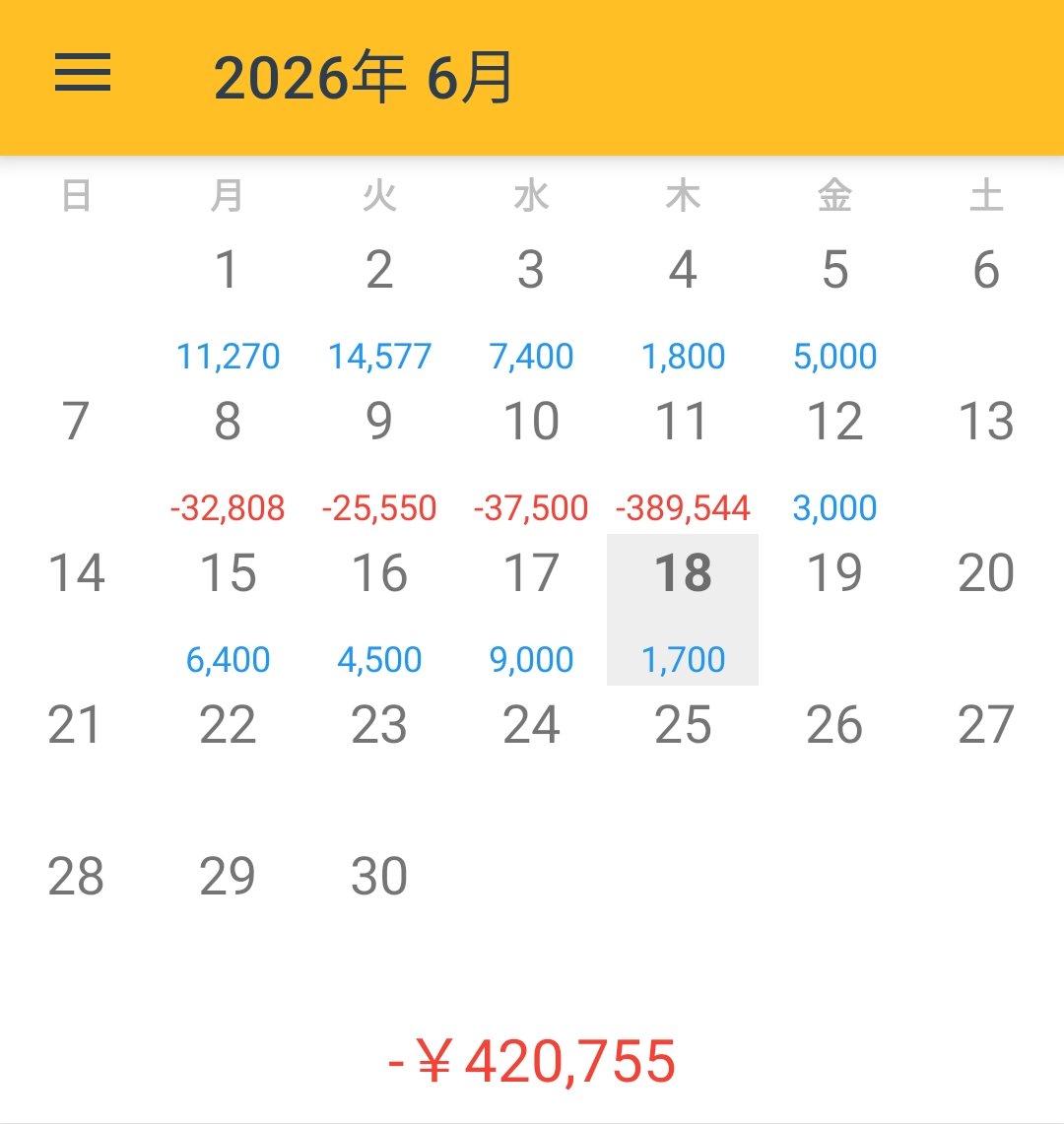 narimu001's tweet photo. 昨日
約定2件 三井ハイテックのみ
9:02終了 +9,000円

今日
約定24件 複数銘柄
14:40終了 +1,700円

利益額は大きく変わらない。
でも中身は真逆だった。
こうして並べると、
銘柄を絞る事。
取引回数を減らす事。
その大切さがよく分かる。 https://t.co/lLN90BL4zn
