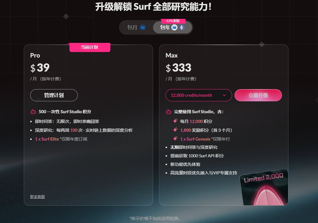Surf 我看很多大佬都说是大毛 于是冲了个Pro年会员 348U一年 还有Surf Elite NFT 本来想冲Max的 但是333u一个月 ...