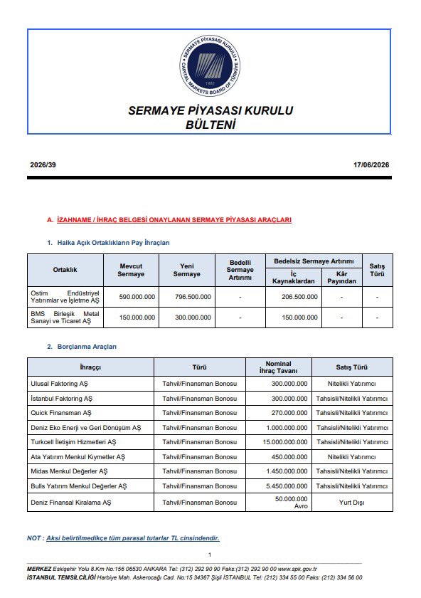 _SinanAyaz's tweet photo. Sermaye Piyasası Kurulu’nun 17.06.2026 tarihli bülteninde, Deniz Eko Enerji Geri Dönüşüm A.Ş.’nin 1 milyar TL nominal ihraç tavanı onaylanmıştır.

Deniz Eko olarak büyüme yolculuğumuzda önemli bir kilometre taşını daha geride bıraktık.

Bu onay, sürdürülebilir finansman stratejimizin güçlenmesine ve çevresel dönüşüm yatırımlarımızın daha etkin şekilde desteklenmesine katkı sağlayacaktır.

Türkiye’nin döngüsel ekonomi hedeflerine değer katmaya ve geleceğe yatırım yapmaya devam ediyoruz.

Başta paydaşlarımız ve yatırımcılarımız olmak üzere emeği geçen tüm ekip arkadaşlarımıza teşekkür ederiz.