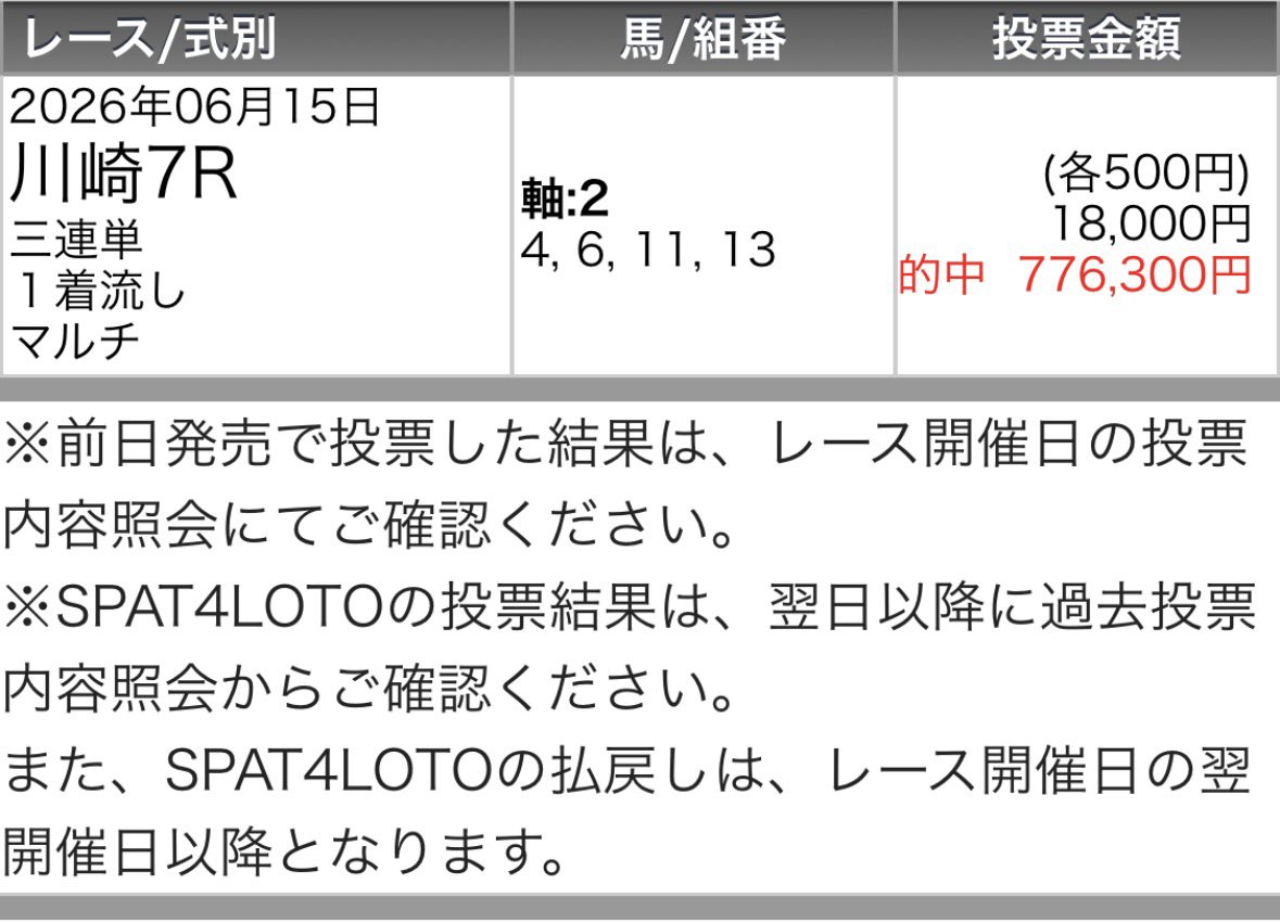 maria_0515_'s tweet photo. 川崎2R［無料予想］
欲しい方→いいね＆リポスト押してよ☝️

🔥地方競馬4連勝(全勝)へ🔥
月曜日 💰120万回収💰
火曜日 💰 30万回収 💰
水曜日 💰 30万回収 💰 https://t.co/uSyvcnpfPo