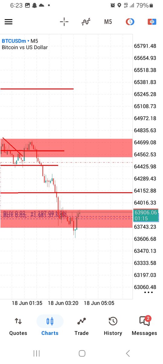 sentexpreeya's tweet photo. #BTCUSD Buy Order 
Account Size: 20k 
Tp Target : 50k
 @_macins @_nazatrades @allinonevana2 @naira_trader @toni__iyke @Habbyforex_ @Jeffforex_ https://t.co/HGOgHaZIo2