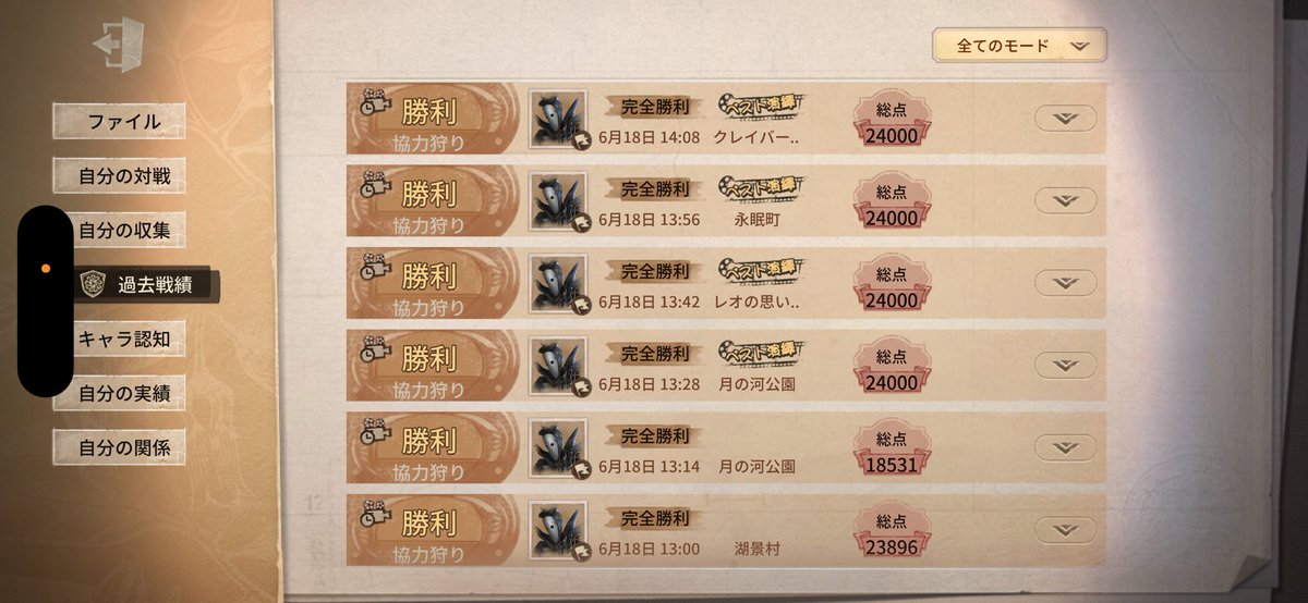 酒呑童子 tweet media
