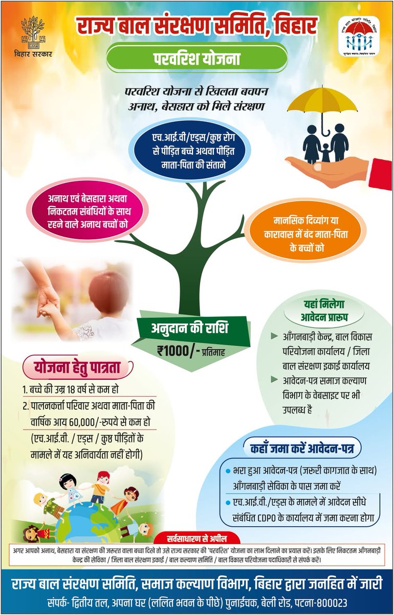 SCPS_Bihar's tweet photo. https://t.co/Zf0fxSVxly