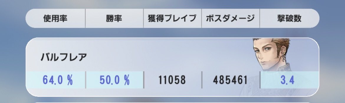 カナヲ tweet media