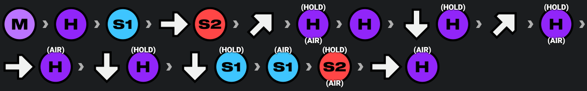 EvanAlmightyFGC's tweet photo. EVERYTHING is auto-timed with fully charging BOTH j.H's.

On champs that stay in the corner it's 545 dmg after Limit Strike.

For champs that it pulls out it varies because not all of the last [2H] hits make contact.

Either way, I think this is super useful! https://t.co/1dr6dI2INO