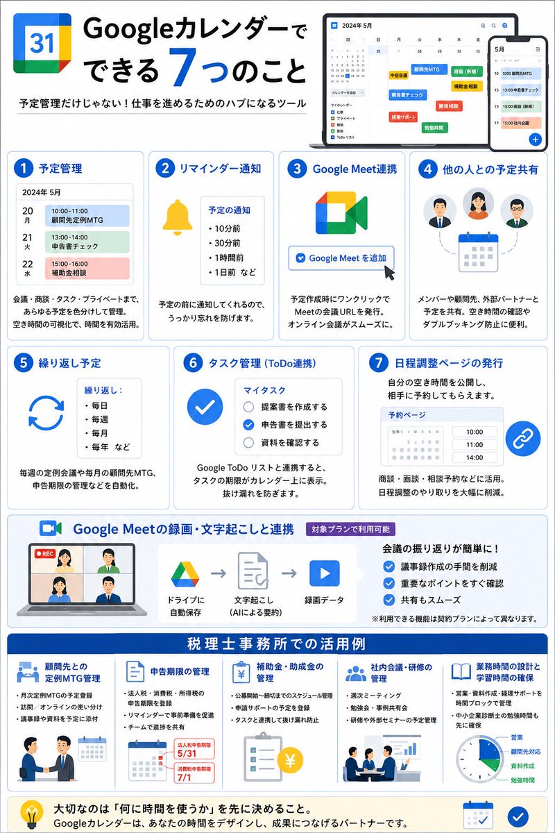 yuta_harada_'s tweet photo. Googleカレンダーって、
予定管理だけのツールだと思っていました。

実際は、

✔ 日程調整
✔ Meet連携
✔ 録画・文字起こし
✔ タスク管理
✔ 予定共有

までできます。

仕事を進めるためのハブみたいな存在。

#GoogleWorkspace https://t.co/abOQkVWLqH