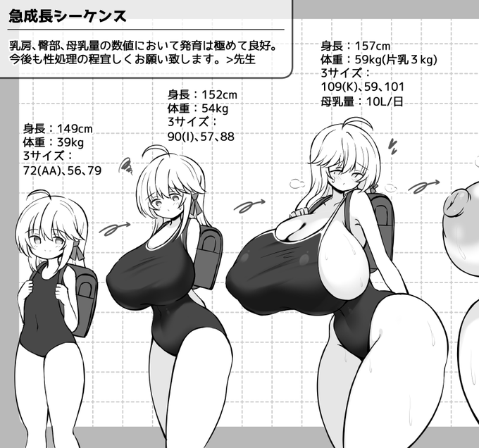 よく学校で取られているタイプの急成長記録✨ 