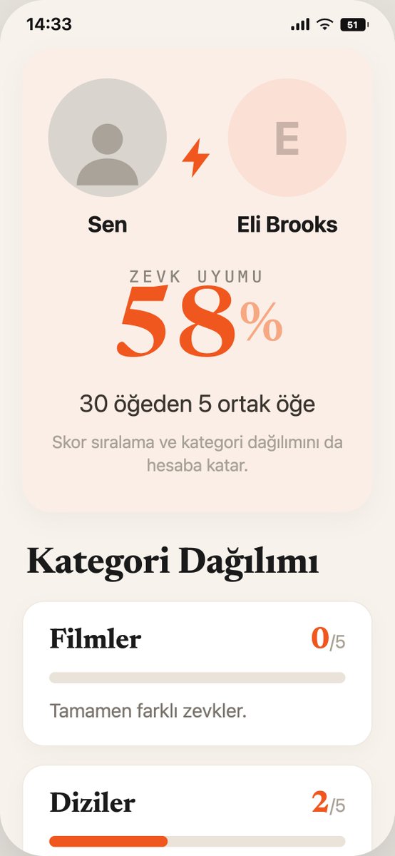 myfivesapp's tweet photo. @pusholder Birlikte sinemaya gidebileceğiniz benzer zevkteki insanlarla tanışmak için https://t.co/DPsUBptzpd'i deneyin! https://t.co/CuYAkM9fi3