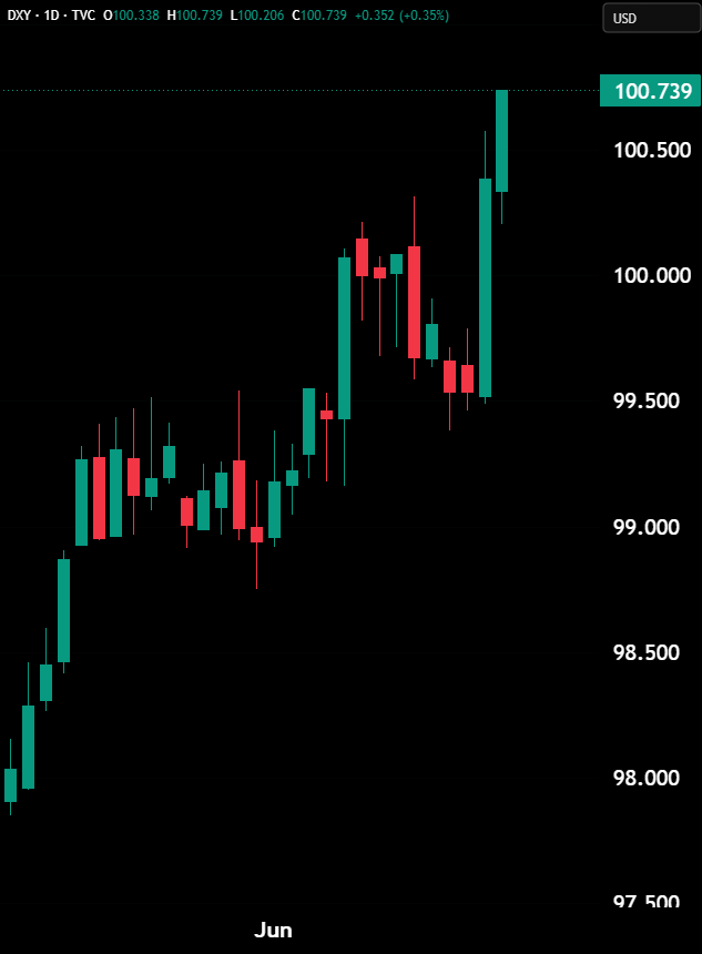Hedgeye tweet media