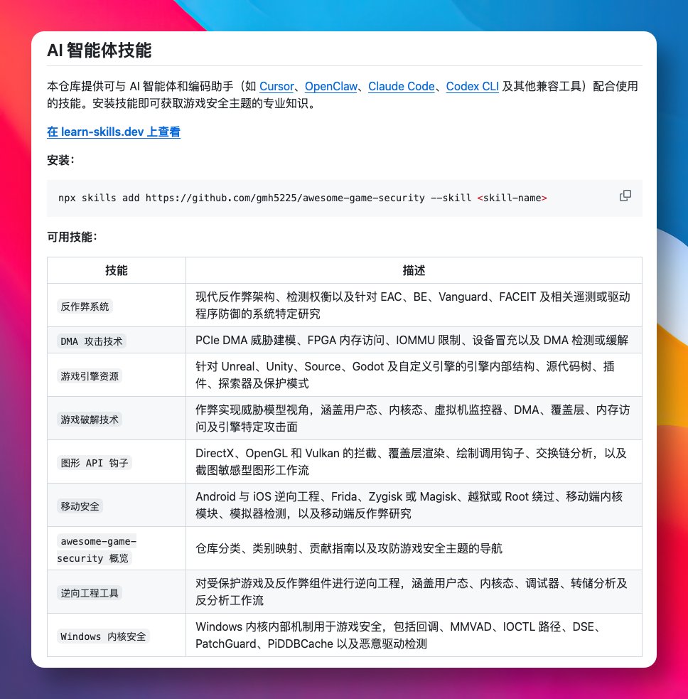 GitHub_Daily's tweet photo. 研究游戏底层安全和逆向工程，门槛一直很高，网上的资料太过分散，很难系统梳理。 

刚好看到 awesome-game-security 这个开源合集，系统性地整理了游戏安全领域几乎所有方向的资源。

从游戏引擎源码、反外挂系统分析，到 DMA 攻防、内核驱动开发、移动端安全，分类非常细致，而且攻防两端都有覆盖。

GitHub：https://t.co/dpzqQo2jDK

还整理了大量逆向工具、调试器插件、注入技术、漏洞驱动利用等实战资源，甚至包括各款热门游戏的公开研究项目和私服实现。

提供 AI 编程助手可用的技能包，能直接安装到 Claude Code 或 Codex 中使用。