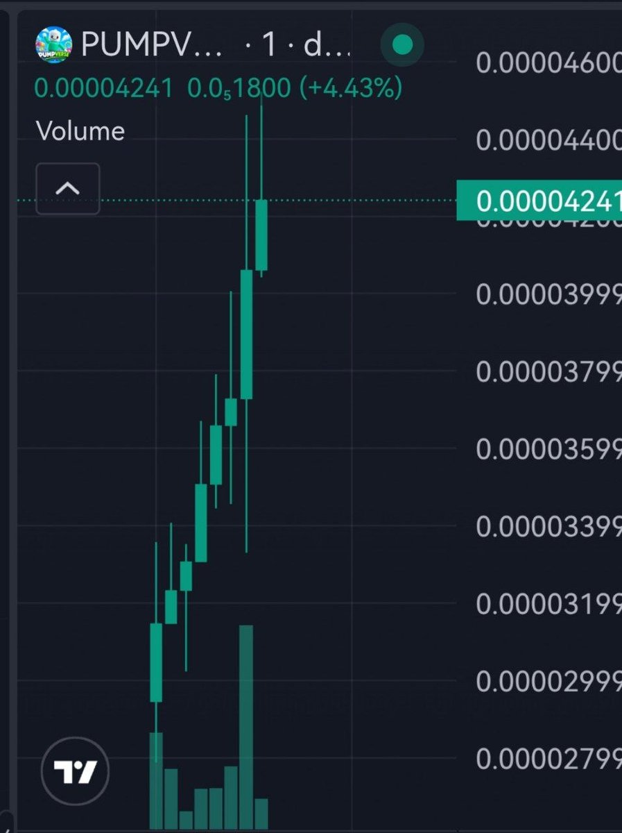 RamJOfficial's tweet photo. $Pumpverse 🪙

Bonded and straight to 2x ! Im still bullish 👌

2HmMUm2VLXH7BLWYmwa4dpgz9DoSNQKuvbHNY2pQpump

https://t.co/RMQBw4EIfX

#pumpverse #solana #sol https://t.co/eR3mg1hAuf