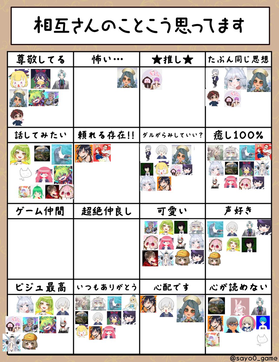 sake0312aron's tweet photo. さらにこんな感じ18日20時時点！
だいぶ人増えてきた…！〆は日付変わるまで！ https://t.co/OT6KBmuAqu
