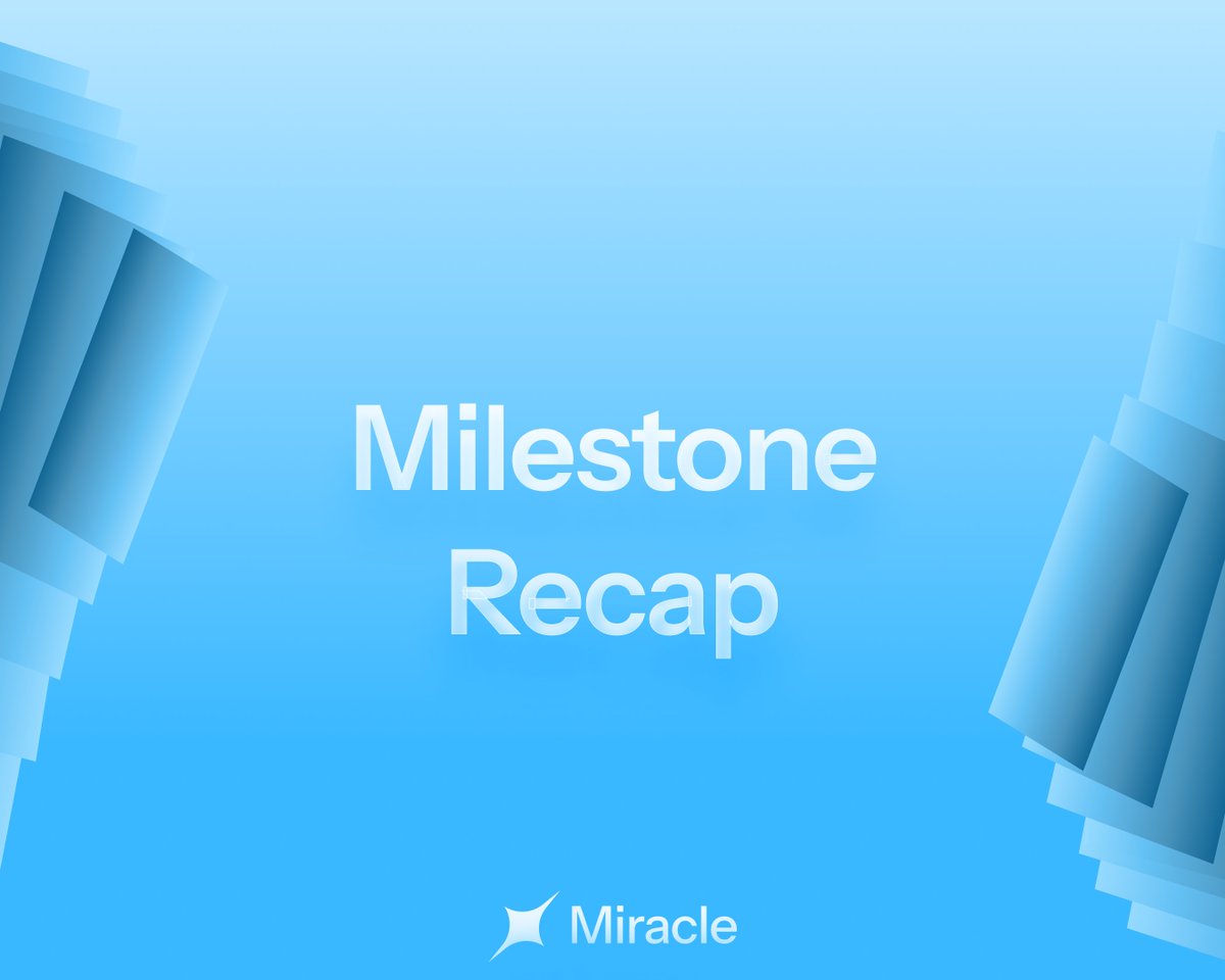 miracletrade's tweet photo. Miracle Milestone Recap✨

Below are a few significant recent milestones achieved by the platform, community and team, reflecting week on week growth in multiple categories!

Total Trading Volume: $3.6B

Total Cumulative Revenue: $600K

Weekly Active Users: 4.2K

Peak Open Interest: $28M

Peak 24hr Volume: $87M

Monthly Active Users: 16.8K

User Growth (WoW / MoM): +6.5% WoW / +22% MoM

Avg. Notional Trade Size: $5,850

Unique Assets Supported: 115 (stocks, crypto, forex combined)

From now on,  milestone recaps will be posted periodically to showcase the platform's performance and trajectory!

GMiracle.🌟