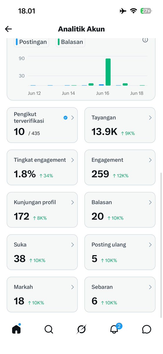lelya tweet media