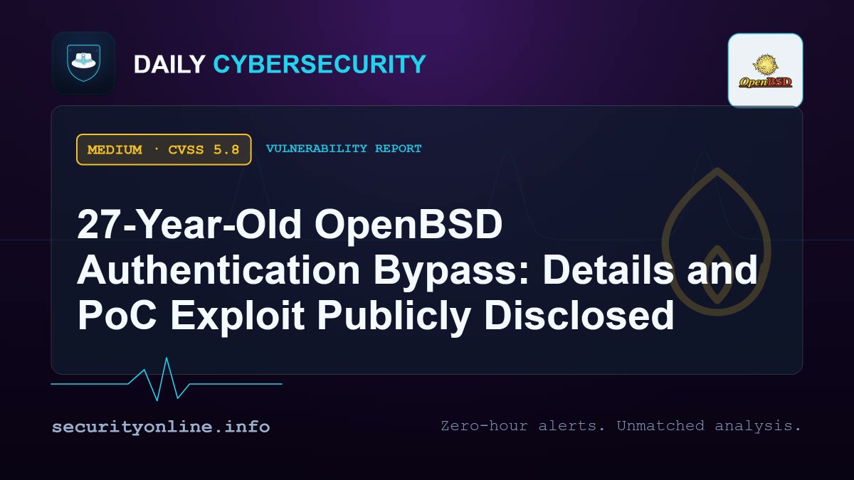 the_yellow_fall's tweet photo. A 27-year-old OpenBSD authentication bypass (CVE-2026-55706) is now public, with full details and a working PoC exploit for the PPP PAP flaw.
#OpenBSD #AuthenticationBypass #PAP #PPPoE #InfoSec #CyberSecurity #Vulnerability #PoC
https://t.co/KPtdp5G2qV https://t.co/d48T9U4eRV