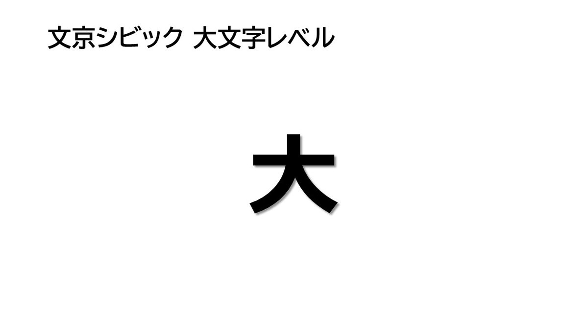 Rencontres_2026's tweet photo. #大文字ジョイント まで
▷▷▷ あと31日 ◁◁◁

現在の文京シビック 大文字レベルはこちら！
前回と比べると…少し成長しました✨

🎟️と高校生以下無料招待の詳細は固定ポストをご覧ください🏃 https://t.co/yF1z1pMYHm