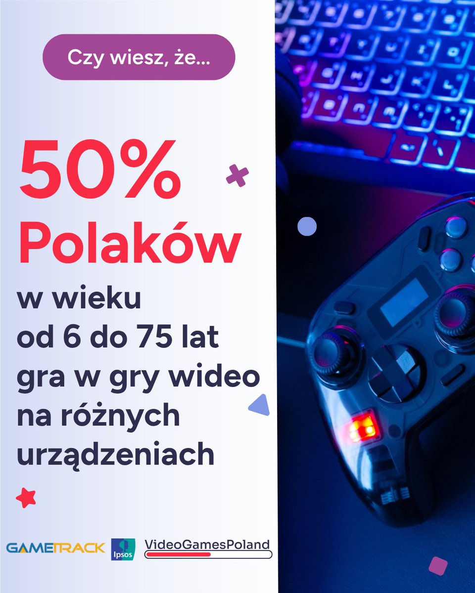 Stowarzyszenie Video Games Poland tweet media