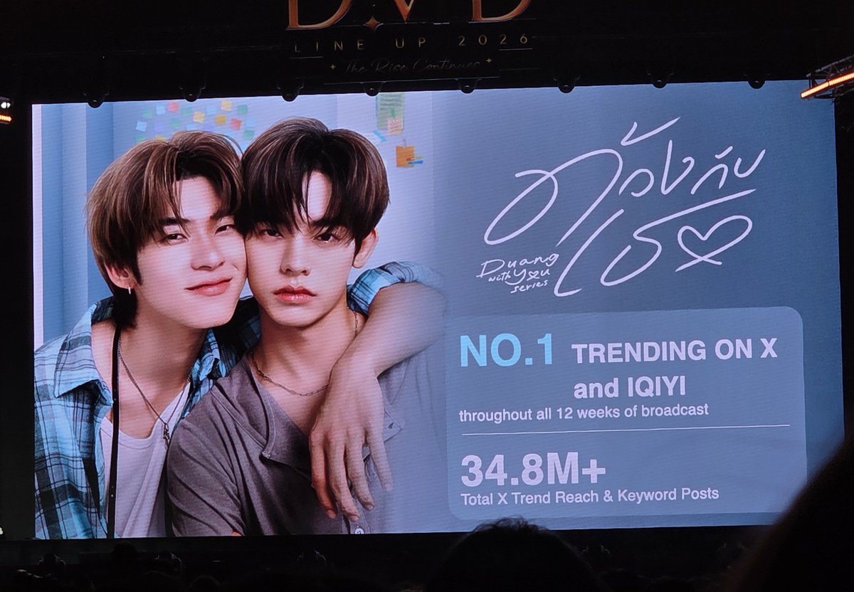 esmerayTP's tweet photo. ภูมิใจว่ะ ตี๋ตี๋ป๋อเก่งมาก

TEETEEPOR NEW JOURNEY
#ตี๋ตี๋ป๋อไลน์อัพ2026
#DMDLINEUP2026SOON https://t.co/lLyZb1RTqr