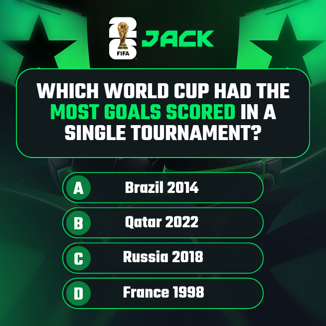 JackCasino's tweet photo. 🏆 Solve World Cup trivia and win a $10 FREE BETS!

- Repost, like &amp; drop your username below https://t.co/MpDJKmGUro