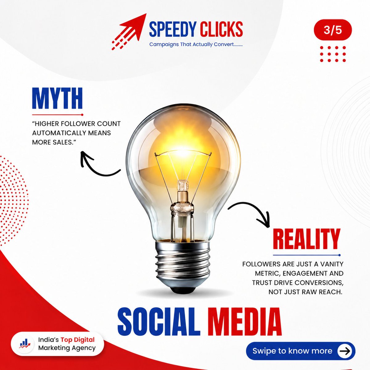 speedyclicks's tweet photo. Getting likes but not leads?

Turn your social media into a customer-generating machine with Reel Shoots, SEO, SMM &amp; Performance Ads.

120+ Chandigarh &amp; Tricity brands promoted.

📞 9872727575
🌐 https://t.co/g2KPJVyYUr
#speedyclicks #digitalmarketing #seo #socialmediamarketing https://t.co/Osc8LVLOIA