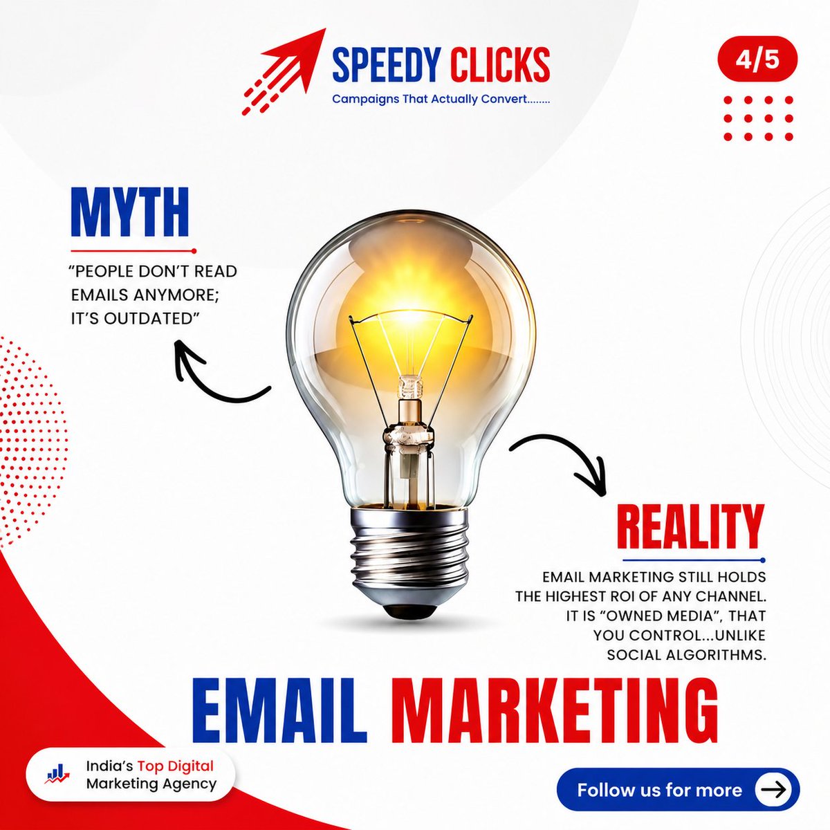 speedyclicks's tweet photo. Getting likes but not leads?

Turn your social media into a customer-generating machine with Reel Shoots, SEO, SMM &amp; Performance Ads.

120+ Chandigarh &amp; Tricity brands promoted.

📞 9872727575
🌐 https://t.co/g2KPJVyYUr
#speedyclicks #digitalmarketing #seo #socialmediamarketing https://t.co/Osc8LVLOIA