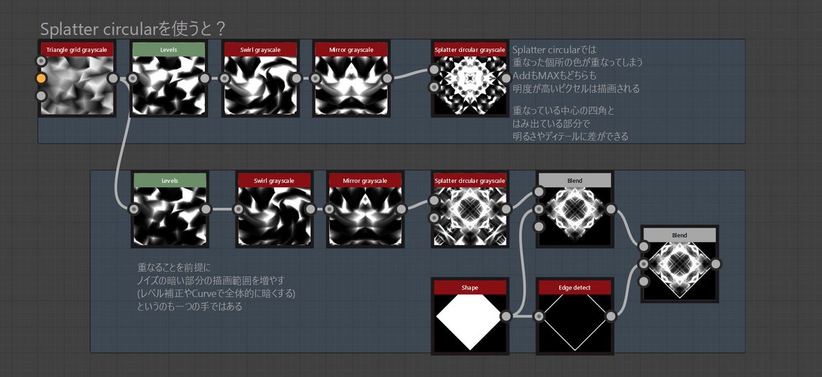 Saeki_Keiichi's tweet photo. なんちゃって魔法陣　その②
#SubstanceDesigner #Gamedev #realtimeVFX #VFX https://t.co/PFoxE4iPnH