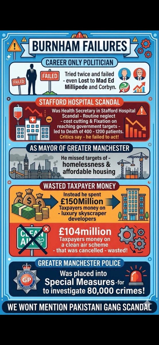 PeteRoberts44's tweet photo. @switherdenMP @andy4makerfield @BrianLeishmanMP https://t.co/vZllpvX1OB