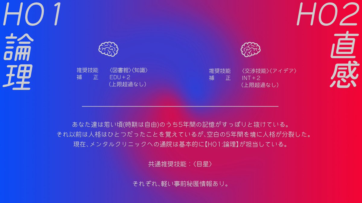 damitrpgdoku's tweet photo. CoC 新規秘匿2PLシナリオ
「log switch」

性癖：二重人格

同じ体を共有する二重人格の2人は、1日ごとに人格を交代させながら探索を行う
相方の行動は見えず、情報共有の手段は交換日記のみ

残された言葉や情報を辿り、真相に迫ろう！

#ポトラ企画シナリオ告知2026

7/21 BOOTHにて無料頒布予定 https://t.co/UZiatn7kaA