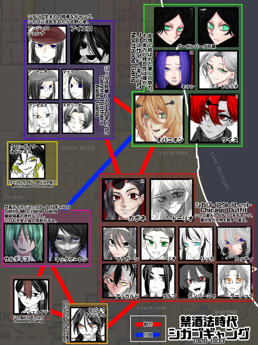 3at01M0's tweet photo. シ力ゴギャングのざっくりとした勢力図作りました🎶情報の取捨選択って難しい… https://t.co/U9G7rESlkb