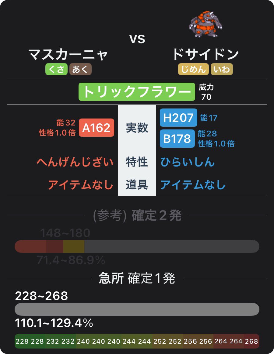 Sai0925's tweet photo. こういうマスカーニャならワンチャンあったりしますか？

※ドサイドンの数値はメガラグラージのHとBの最高値に変えたもの https://t.co/5ZLlnGmrtL