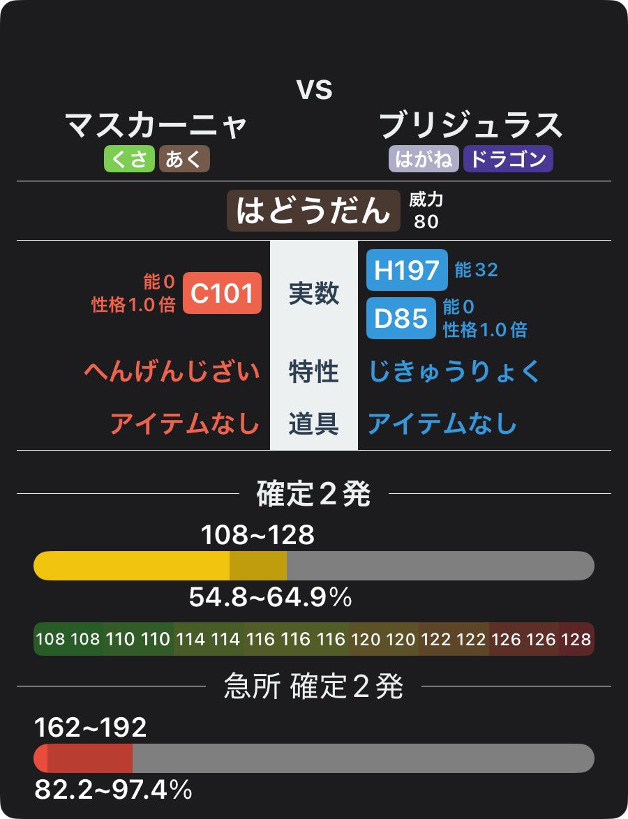 Sai0925's tweet photo. こういうマスカーニャならワンチャンあったりしますか？

※ドサイドンの数値はメガラグラージのHとBの最高値に変えたもの https://t.co/5ZLlnGmrtL