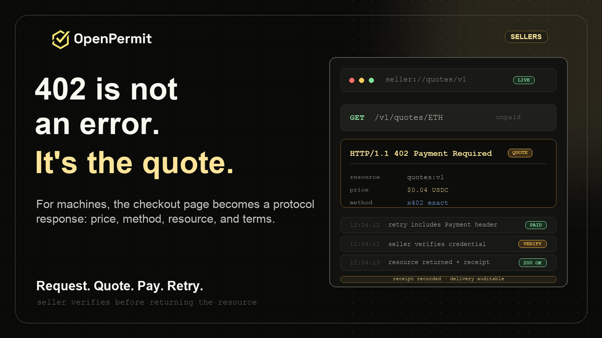 OpenPermitAI's tweet photo. Machines do not need your checkout page. They need a protocol response.

For a paid API, 402 Payment Required becomes the quote: price, method, resource, terms.

The agent pays, retries with credentials, and your server verifies before returning data. https://t.co/xbMMdKVOS3
