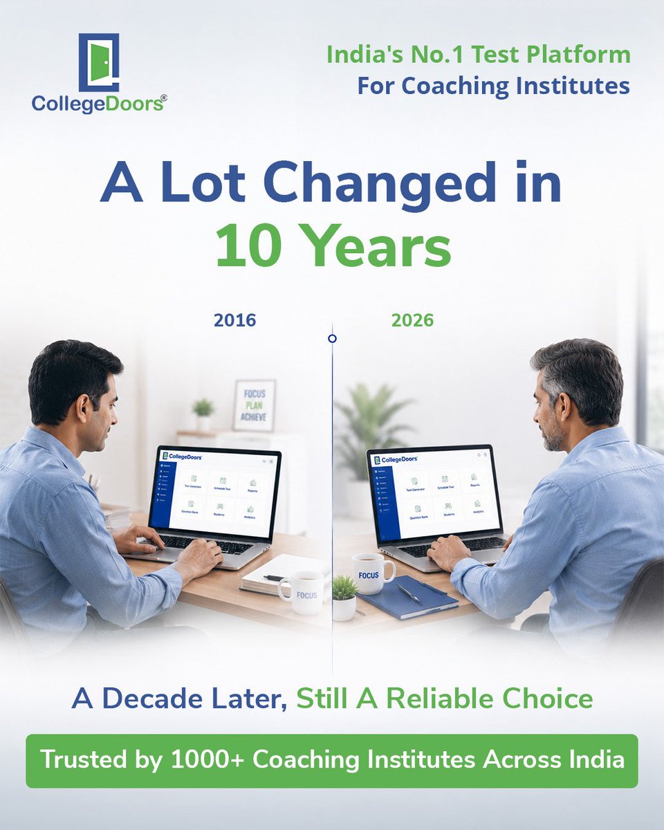CollegeDoors's tweet photo. The best partnerships aren't built overnight.
They're built over years of consistency, reliability, and results.
10 years on, we're still here. Still enabling success stories.
#edtech #coachinginstitute #institutesystems #testplatform #assessmenttools #competitiveexams https://t.co/OEPoCgi1FJ