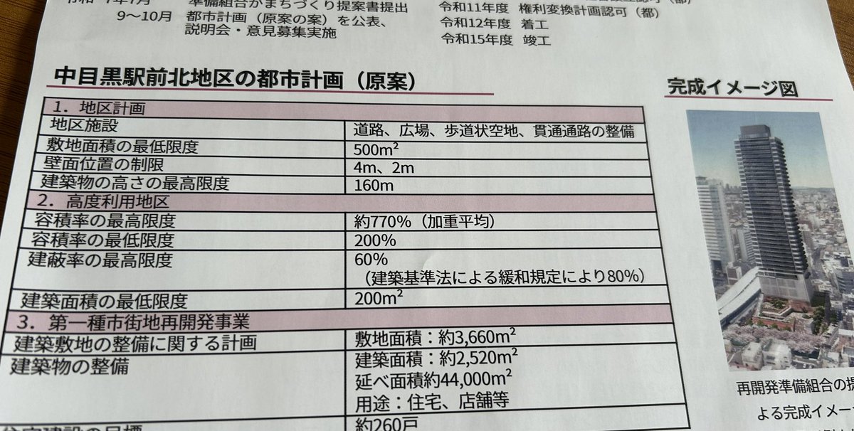 MeguroMaari's tweet photo. 2026年6月9日　都市環境委員会

中目黒駅　北地区再開発
160メートルのタワマンが‼️

開発予定地の66.7%（登記簿ベース）は
首位の地権者が保有

大企業優先でなく
地域全体のための開発を
区に訴えました❗️

写真は3月配布の説明会のチラシ https://t.co/UdTawoWWMq
