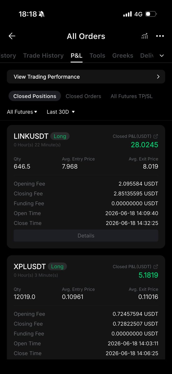 mac1999th's tweet photo. 4 TRADER FOR (+68$ PROFITS) https://t.co/XixEJJC5w6