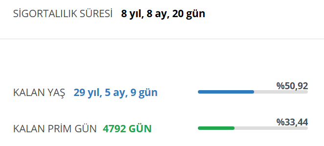 YDcingoz's tweet photo. @anliyorumsizi bi yerden sonra bırakıyon takip etmeyi :D dsgs https://t.co/pJl0PqNcBO