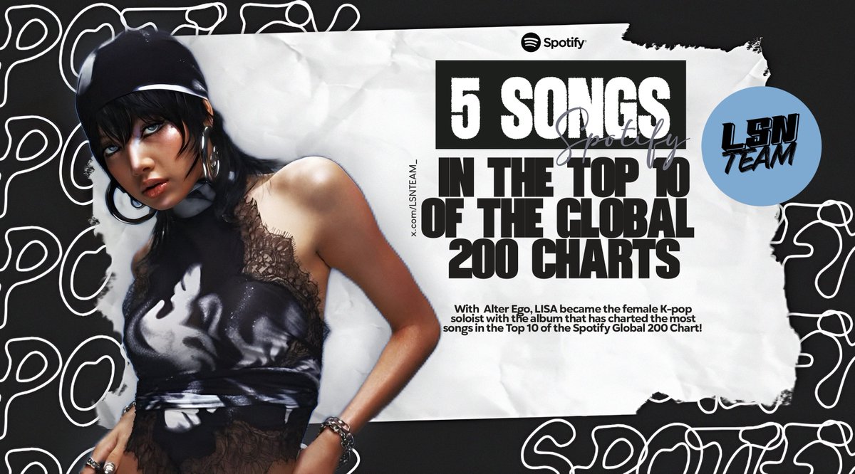 LSNTEAM_'s tweet photo. With Alter Ego, #LISA became the female K-pop soloist with the album that has charted the most songs in the Top 10 of the Spotify Global 200 Chart! 🎉📈 https://t.co/BXrYbse4vK