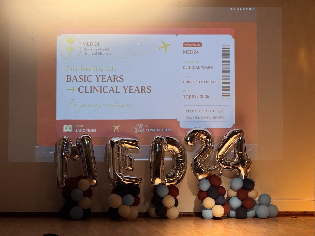 syazannnn's tweet photo. Out of basic years 🎊🎊 https://t.co/wCvNeaXaZ4