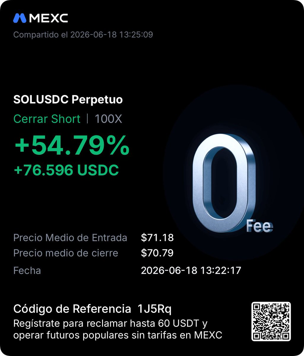 TomTraderz's tweet photo. Day 18

We need to recover those -600$ https://t.co/dxH4M4xINq