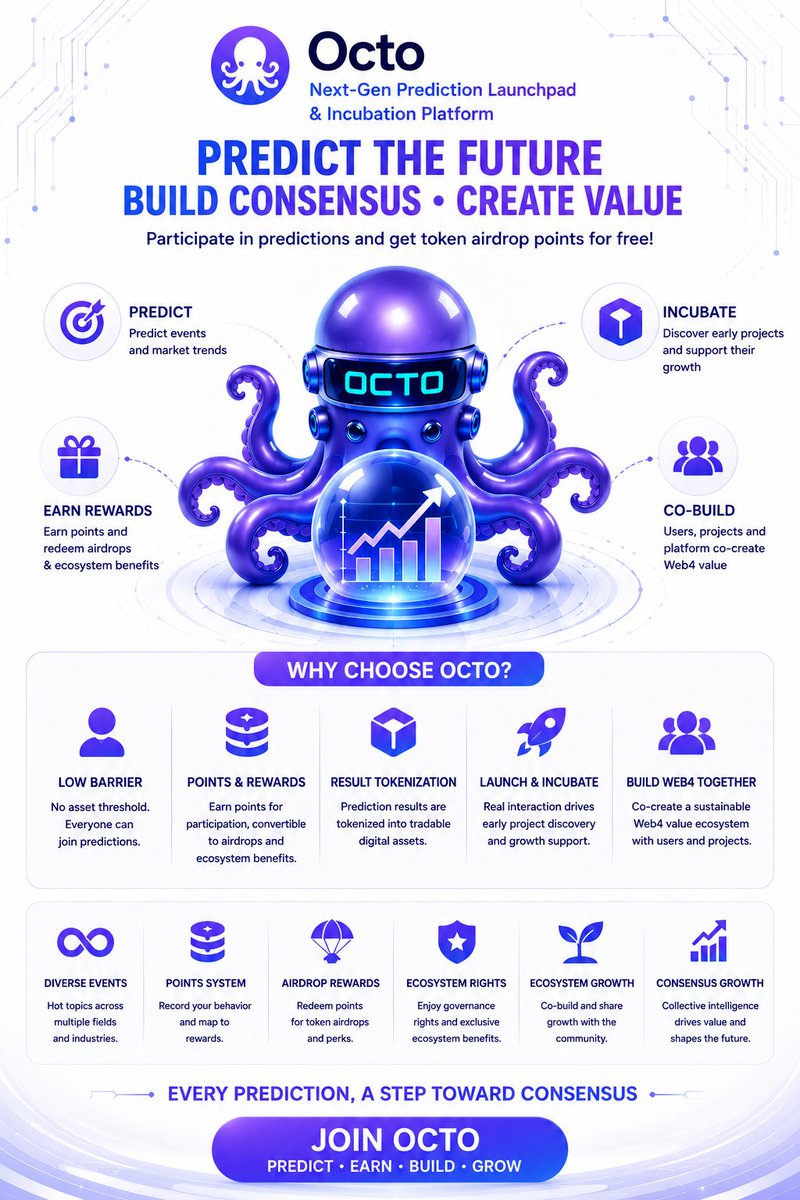 Otco🐙 tweet media