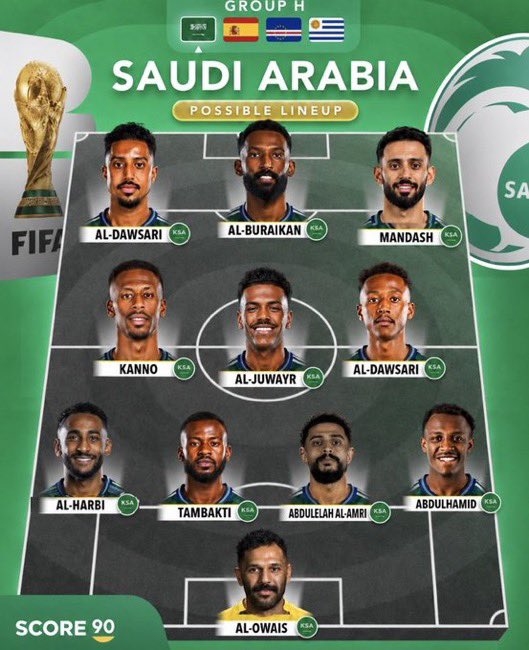 شايع العنزي tweet media