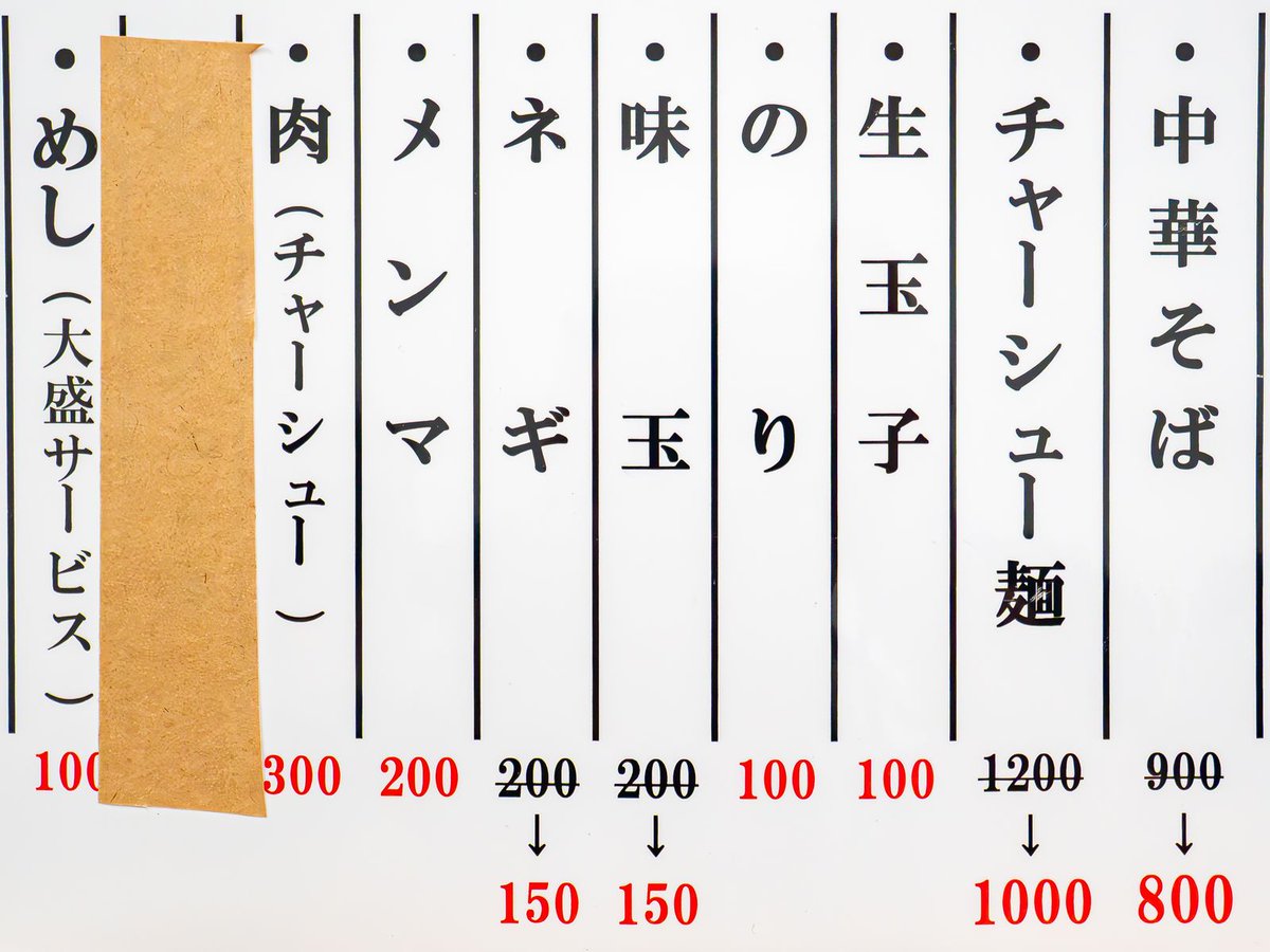jranar's tweet photo. 昨日断念した西船橋の新店「煮干の五郎」に行ってきました。開店1時間後に行ったのですがすでにチャーシュー麺が品切れでした😭

そんなわけだから中華そばにしました。

食べた感じ、船橋駅のほうにある煮干しで有名なお店よりはダシよく出ていて美味しいスープ、かえしだと思いました。 https://t.co/AmagC117ut