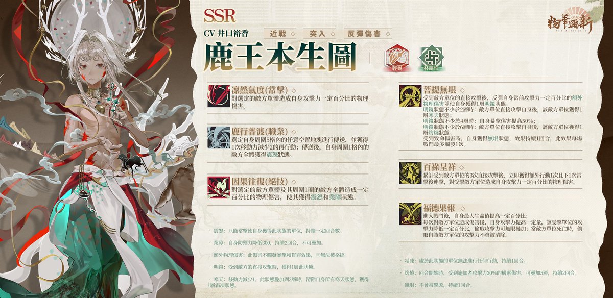 NeoArtifacts_TC's tweet photo. 【器者檔案】| 鹿王本生圖
CV.井口裕香

職業：輕銳
部門：資料部

「前世因緣生生惘，普行六度時時清。鹿王本生圖所描繪的地方，也和這裡一樣充滿著生機。」

▼立即下載：
https://t.co/oCSBPYemm2

#物華彌新 #古籟梵音 #鹿王本生圖 https://t.co/J47eab1eqG