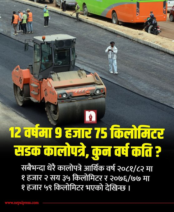 Samridha_Nepal's tweet photo. Nothing happened in last 35 years. https://t.co/yHgNaSnGa9