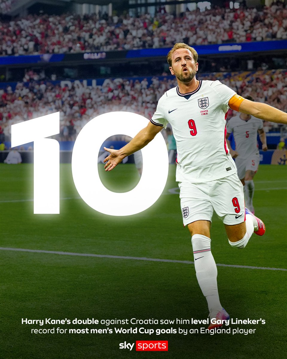 SkyFootball's tweet photo. Will Harry Kane break the record this tournament? 👀🦁 https://t.co/VfzpLpmDH9