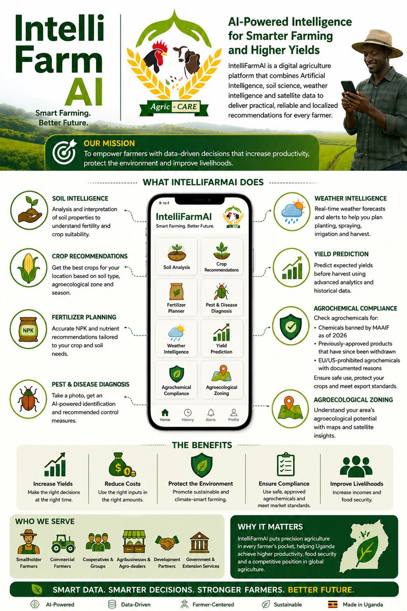 Agriccareuganda's tweet photo. https://t.co/9zHlrX1Da4 https://t.co/BsvpvhDhI7
