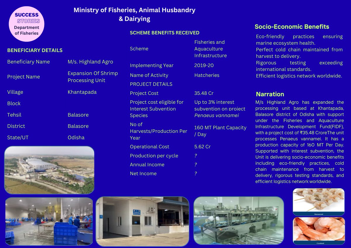 nifphattkochihq's tweet photo. Success Stories of DoF: From improved fishing harbours and fish landing centres to modern cold chains and aquaculture facilities, FIDF (DoF) is building the backbone of a stronger fisheries sector in India.
#FIDF #BlueEconomy #Fisheries #Aquaculture #FishersWelfare https://t.co/TcMuWm8xI0